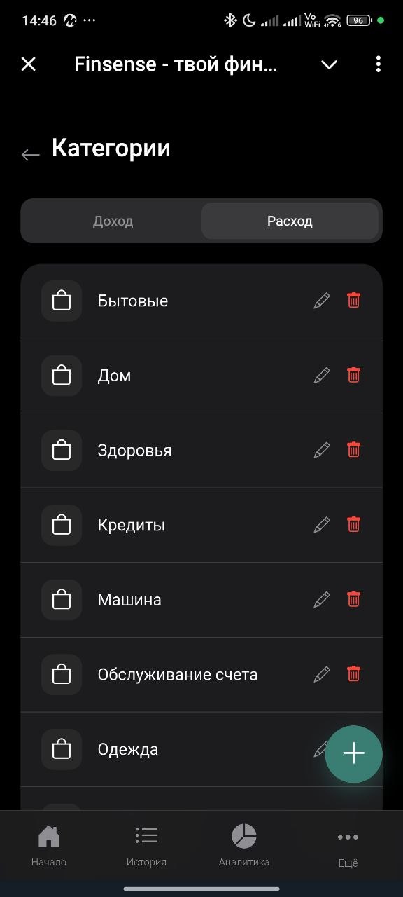 "Finsense" - телеграм бот для ведения финансов